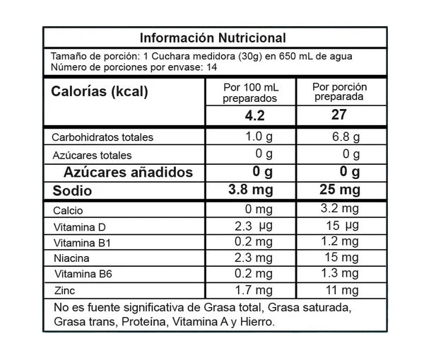 Intenze 14 Servs